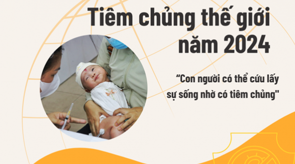 TP. Hồ Chí Minh: Chương trình tiêm chủng mở rộng cho trẻ dưới 1 tuổi  đều đã đạt tỷ lệ ≥ 95%