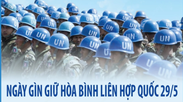 Ngày Gìn giữ Hòa bình Liên Hợp quốc 29/5