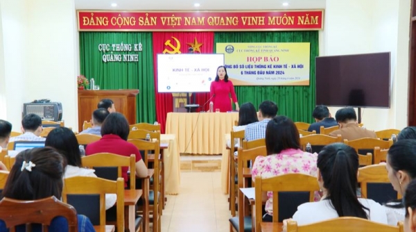 Tăng trưởng GRDP của Quảng Ninh 6 tháng đầu năm 2024 đạt 9,02%