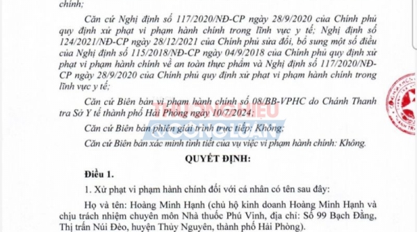Chủ hộ kinh doanh Nhà thuốc Phú Vinh bị xử phạt vi phạm hành chính