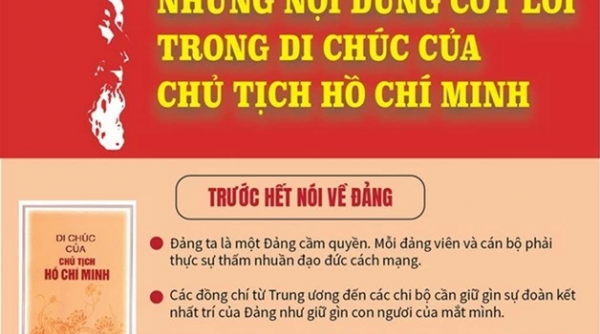 Di chúc của Chủ tịch Hồ Chí Minh: Đồng hành, soi rọi, dẫn dắt toàn Đảng, toàn dân, toàn quân