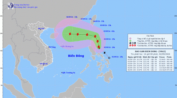 Bão YAGI đang hướng vào Biển Đông với cường độ rất mạnh, giật cấp 15