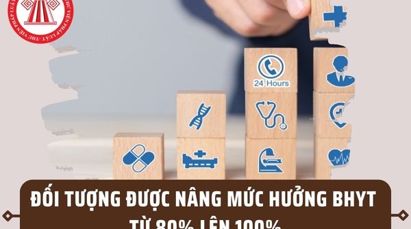 Mức hưởng BHYT căn cứ theo nhóm đối tượng đóng