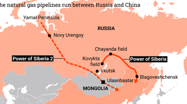 Đường ống khí đốt Siberia 2: Tính toán của Nga với Mông Cổ và Trung Quốc