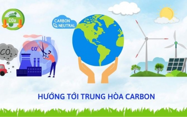 Chỉ thị của Thủ tướng về tăng cường công tác quản lý tín chỉ carbon nhằm thực hiện Đóng góp do quốc gia tự quyết định
