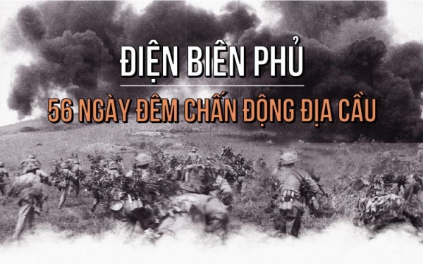 Chiến thắng Điện Biên Phủ: Đánh thức sức mạnh Lục địa Đen