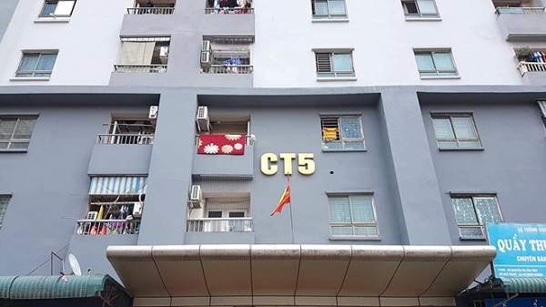 Hà Nội: Hàng loạt căn hộ tại nhiều dự án chung cư bị thu hồi “sổ hồng” Hà Nội: Hàng loạt căn hộ tại nhiều dự án chung cư bị thu hồi “sổ hồng”