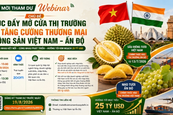 Thúc đẩy mở cửa thị trường và tăng cường thương mại nông sản Việt Nam - Ấn Độ