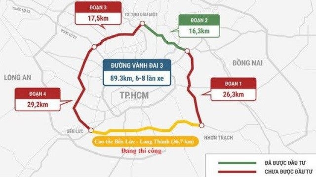 Dự án vành đai 3 TP. HCM sẽ khởi công vào tháng 06/2023