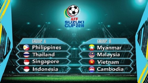 Lịch thi đấu AFF Cup 2016 - Hình 1