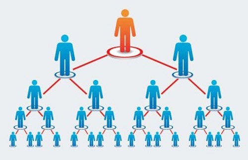 Thêm một công ty đa cấp chấm dứt hoạt động