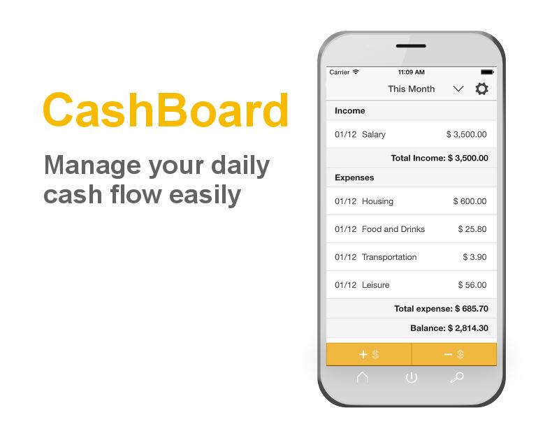 Nền tảng quản lí tài sản trực tuyến Cashboard gọi vốn series A với 3 triệu Euro - Hình 2