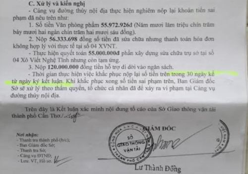 Khiển trách và yêu cầu nộp lại tiền với Giám đốc Cảng vụ đường thủy nội địa Cần Thơ