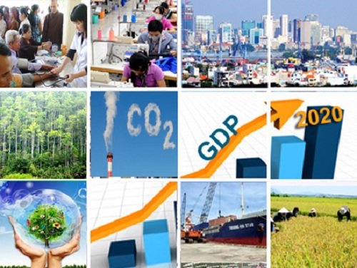 Giao chỉ tiêu kế hoạch phát triển kinh tế, xã hội năm 2017