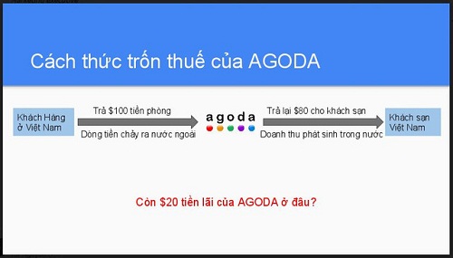 Vntrip.vn tố Agoda trốn thuế tại Việt Nam: Yêu cầu làm rõ trước 12/1/2017 - Hình 1