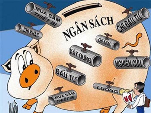 Ngân sách tiếp tục thâm hụt cao
