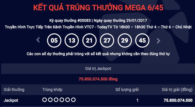 Ngày mùng 2 Tết Đinh Dậu lại có người trúng giải Jackpot gần 76 tỷ đồng - Hình 1