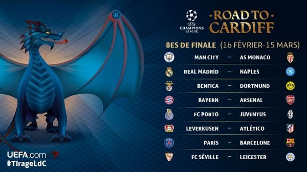 Champions League: UEFA hướng dẫn phát âm chuẩn tên cầu thủ