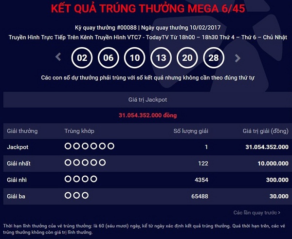 Lần đầu tiên vé số Vietlott trúng giải Jackpot được phát hành tại Hà Nội