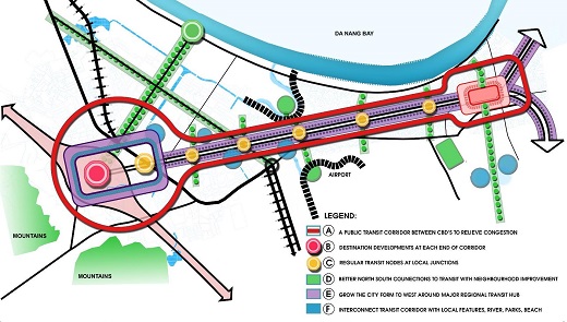 Nghiên cứu Dự án di dời ga đường sắt và tái phát triển đô thị Đà Nẵng - Hình 1