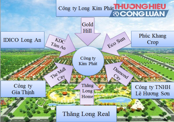 Bài 9 – Vụ DN Kim Phát: Chủ đầu tư “đá” trách nhiệm cho công ty môi giới!
