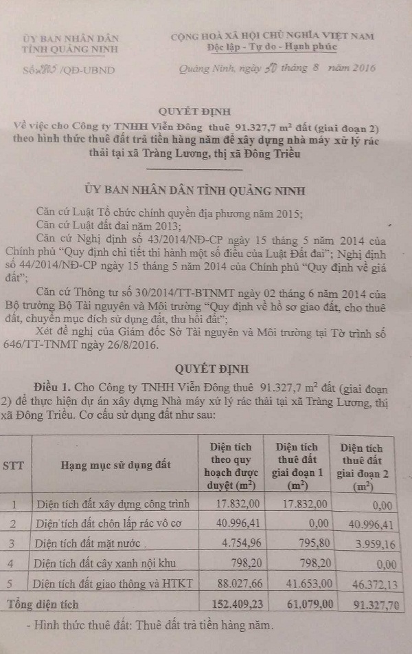 Vụ DA “ngồi trên” mỏ than (Quảng Ninh): “Phát lộ” nhiều sai phạm của CT TNHH Viễn Đông - Hình 2