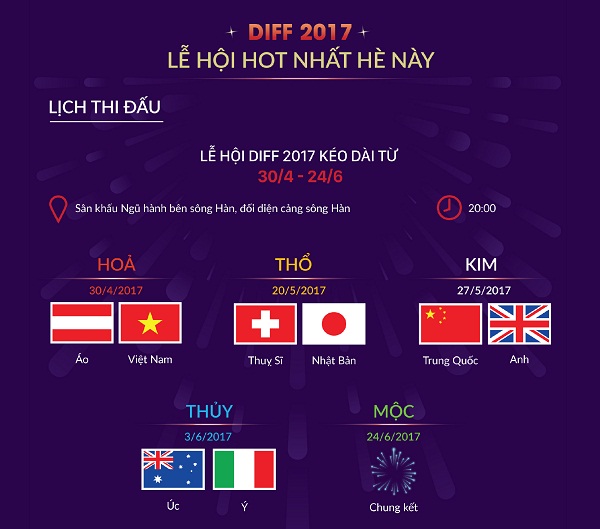 Sân khấu trên không của DIFF 2017 sẽ sáng rực với khinh khí cầu Hàn Quốc