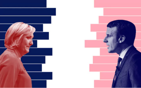 Bầu cử Pháp: Tại sao Le Pen thực sự có cơ hội chiến thắng?