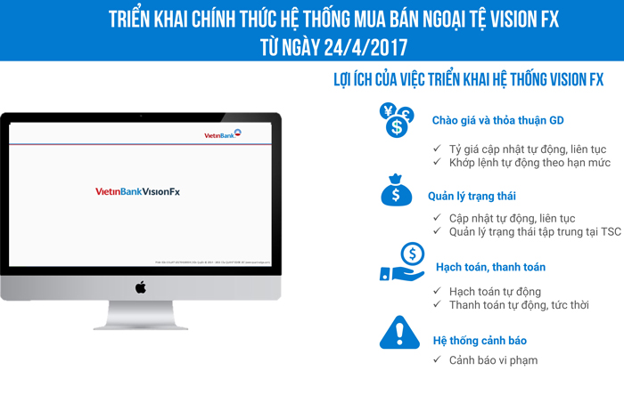 VietinBank triển khai Hệ thống Mua bán ngoại tệ Vision FX