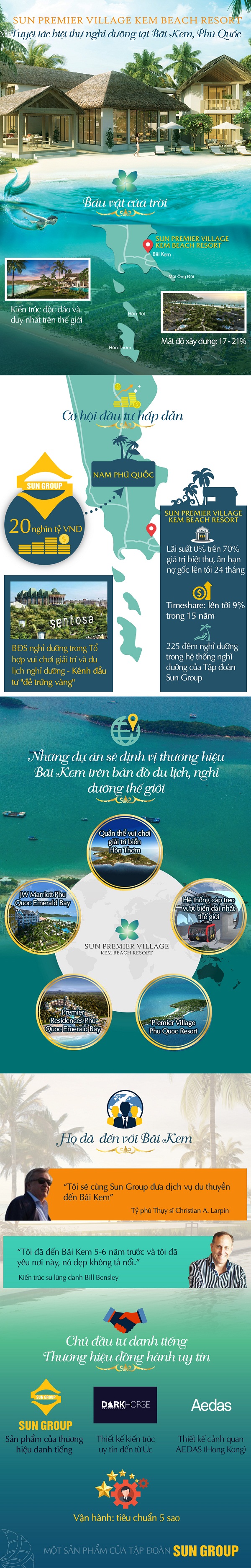 Chọn Sun Premier Village Kem Beach Resort, “tiêu tiền” khôn ngoan như tỷ phú - Hình 1