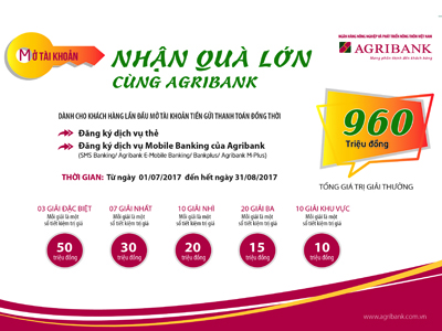 Mở tài khoản Agribank, trúng thưởng lớn