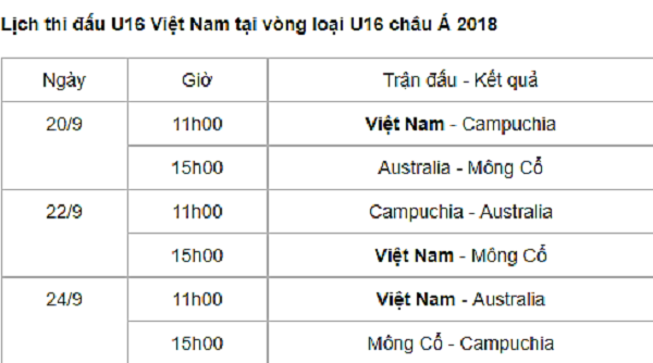 Lịch thi đấu U16 Việt Nam tại vòng loại U16 châu Á 2018 - Hình 2