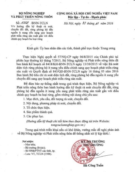 Rừng phòng hộ núi Ngang (Vĩnh Phúc): Rà soát để điều chỉnh quy hoạch