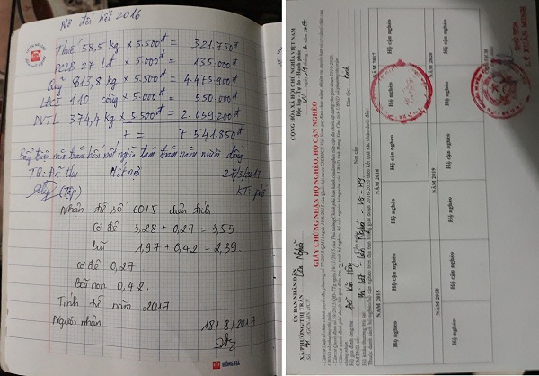 Xã Liên Nghĩa (Văn Giang – Hưng Yên): Người dân thành ‘con nợ’ vì… Thủy lợi phí