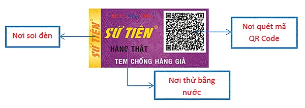 Mỹ phẩm Anh Đào - Sứ Tiên: Sản phẩm thuần Việt cho người tiêu dùng Việt - Hình 1