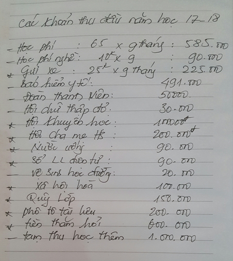 Lãnh đạo Sở GD&ĐT Thanh Hóa chỉ đạo thanh tra Trường THPT Lê Viết Tạo