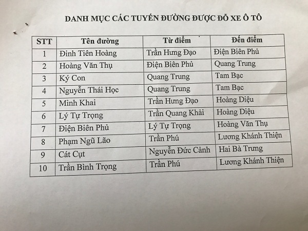 Hải Phòng: Cấm đỗ xe khu vực dải trung tâm thành phố từ ngày hôm nay