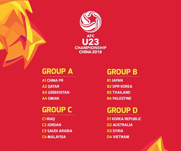 U23 Việt Nam nhận được lịch thi đấu thuận lợi tại giải vô địch châu Á - Hình 1