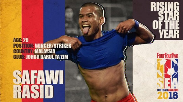 Quang Hải hụt giải "Cầu thủ trẻ hay nhất Đông Nam Á"