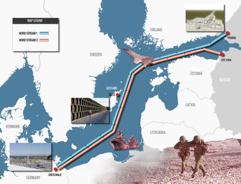 Ukraine lo sợ Nord Stream 2 thành công - Hình 3