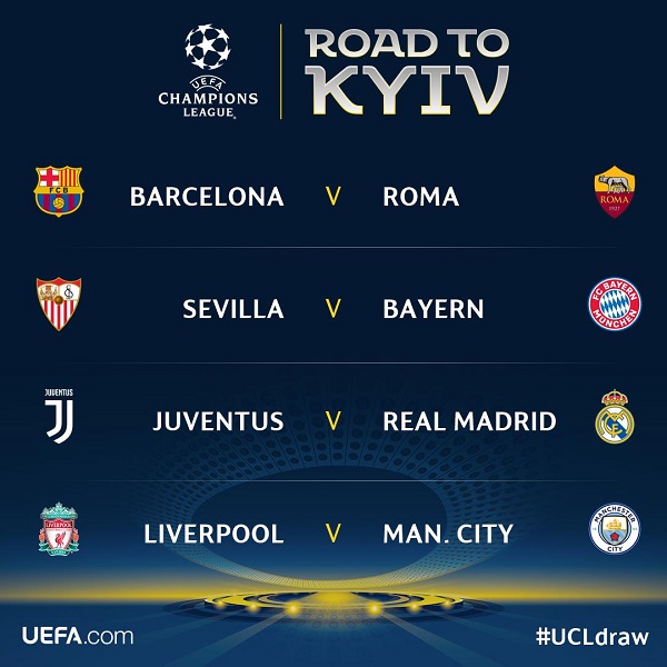Kết quả bốc thăm tứ kết Cup C1 2018: Real Madrid gặp Juventus, Manchester City đụng độ Liverpool