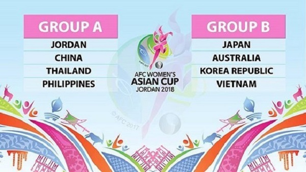 Lịch thi đấu của đội tuyển nữ Việt Nam tại Asian Cup 2018 - Hình 1