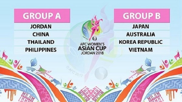 Lịch thi đấu của đội tuyển nữ Việt Nam tại Asian Cup 2018