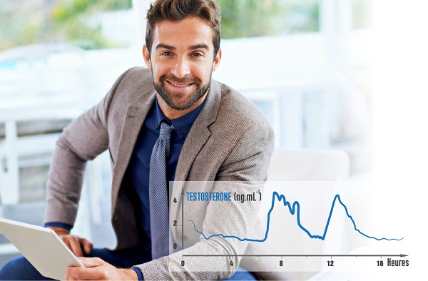 Nam giới thành đạt dễ trục trặc “chăn gối”