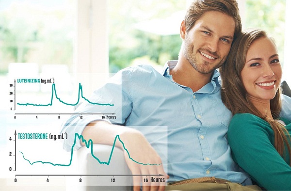 Bệnh nhân tim mạch phải “kiêng” chuyện sinh lý?