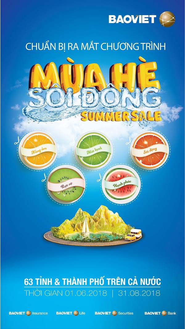 Tập đoàn Bảo Việt tăng trưởng mạnh doanh thu hợp nhất, đạt 10.190 tỷ đồng