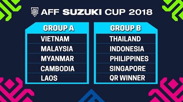 Bốc thăm chia bảng AFF Cup 2018: ĐT Việt Nam sáng cửa vào bán kết - Hình 1