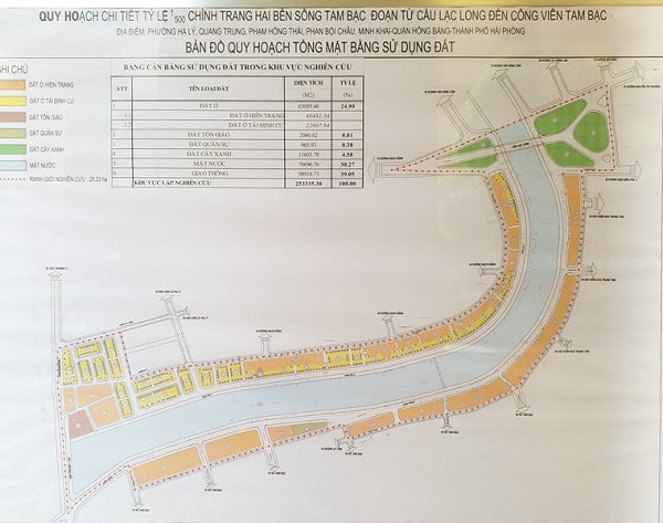 Hải Phòng: Tổ chức lễ khai trương, khởi công các dự án trọng điểm