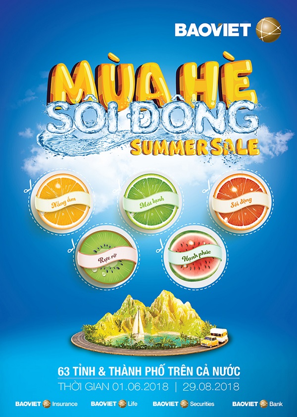 Bảo Việt: Chuẩn bị ra mắt CT khuyến mại “Mùa hè sôi động” tri ân khách hàng 15 tỷ đồng