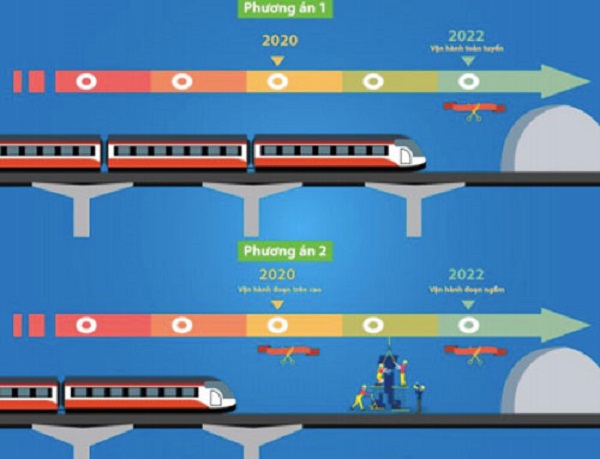 1000 nhân công làm việc ngày đêm để đẩy nhanh tiến độ tuyến metro Hà Nội trị giá tiền tỷ USD